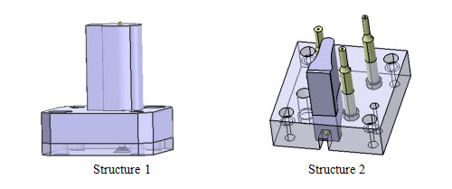 Processing technology of punch and die with CNC Wire Cutting EDM