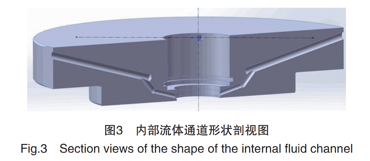 Research and Application of Fluid Channel Die Sinking EDM Technology