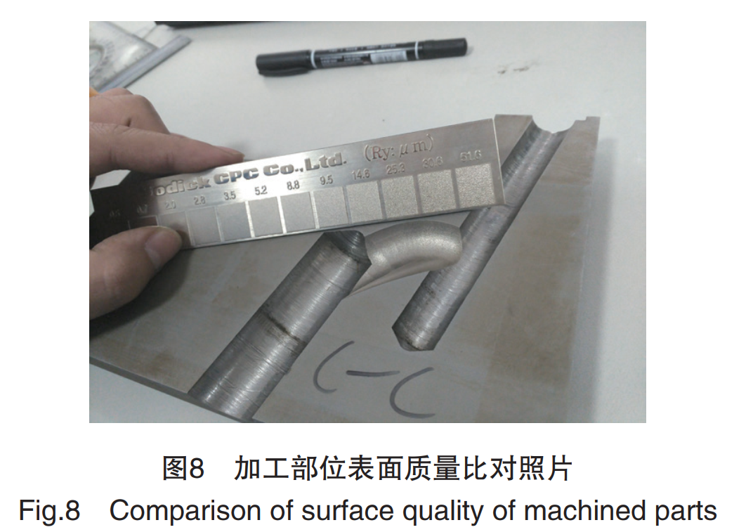 Research and Application of Fluid Channel Die Sinking EDM Technology