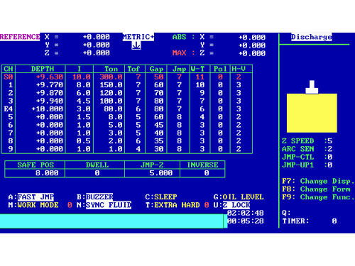 Control Software Interface