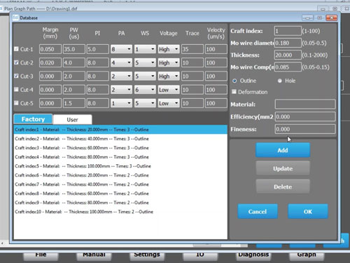 Database-Parameters